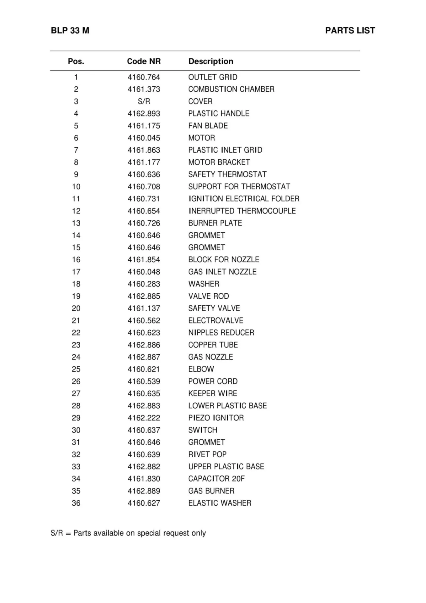Gaskanon/luchtverhitter BLP33M met manuele ontsteking 13760 - 25800 KCAL - 230V
