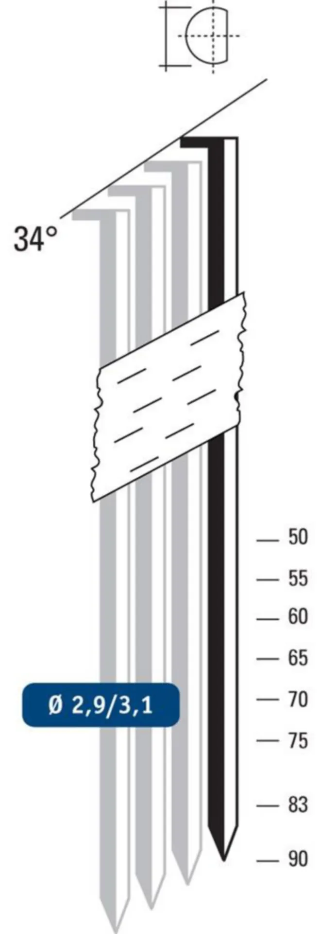 (3600) STRIPNAGELS 2.9 X 65 MM INOX CARAT FTFN34