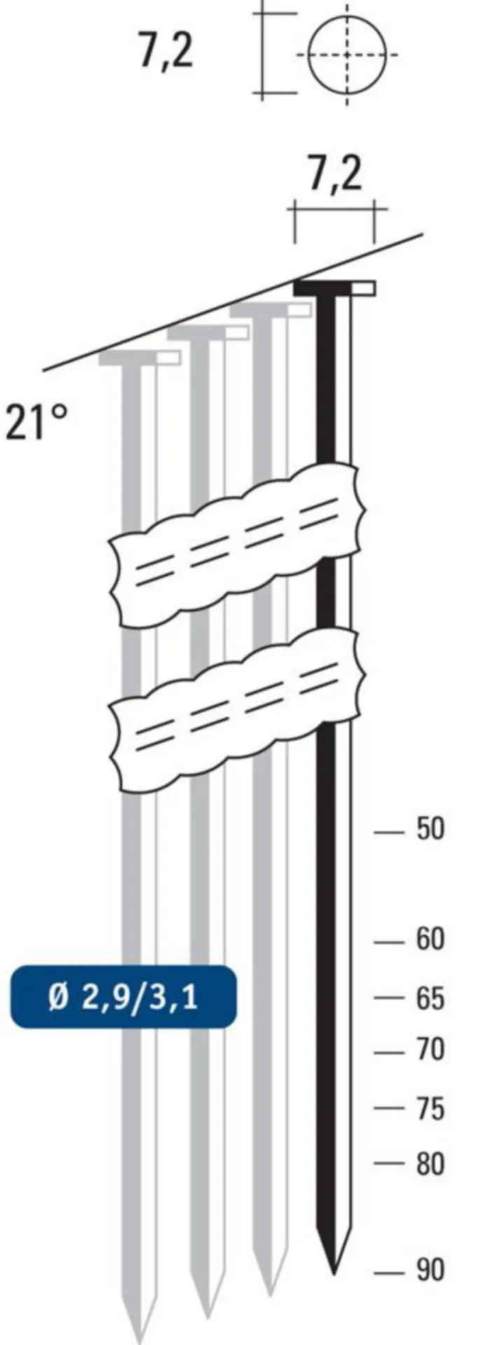 21° NAGEL 2,9X60MM 3.000ST